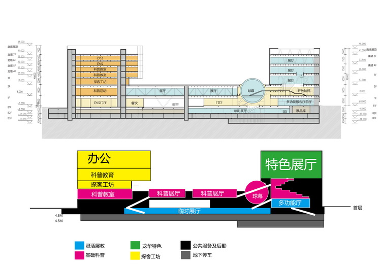 潞江镇总人口